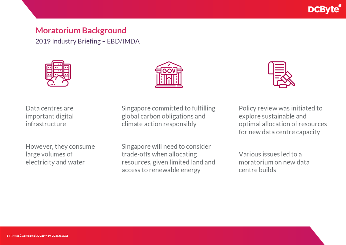 DC Byte - Singapore Data Centre Market Snapshot - Moratorium Background