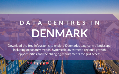 DC Byte Denmark’s data centre infographic